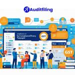 e-Accounting and Taxation with GST: A Game Changer for Indian Taxpayers
